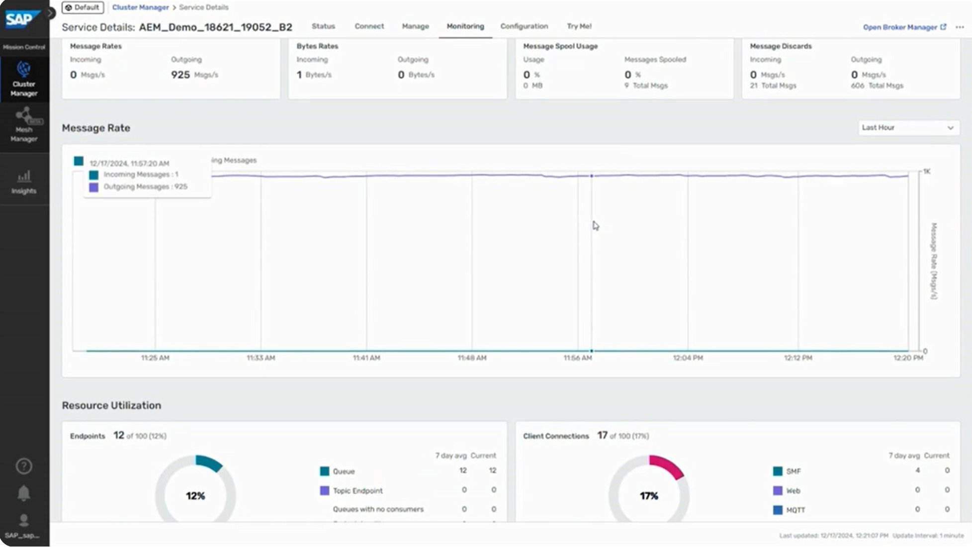 sap-integration-suite- Event-driven architecture